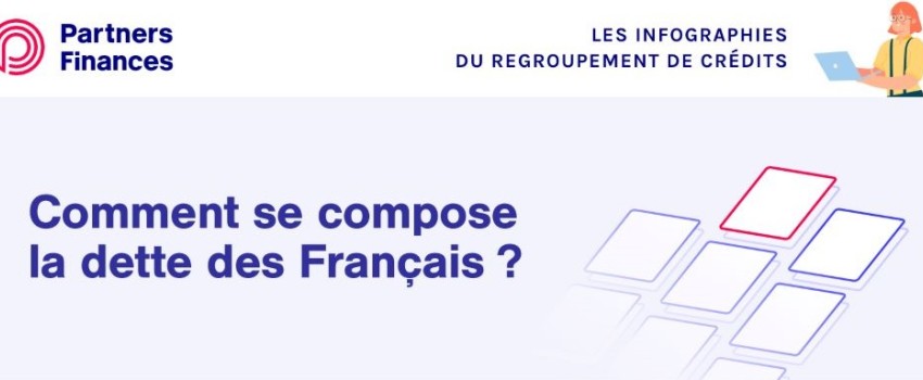Composition de la dette des francais