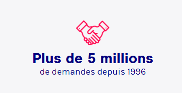 Plus de 5 millions de demandes depuis 1996